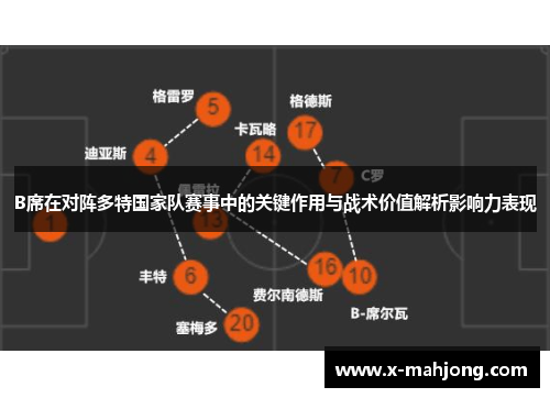B席在对阵多特国家队赛事中的关键作用与战术价值解析影响力表现 B席在对阵多特国家队赛事中的关键作用与战术价值解析影响力表现