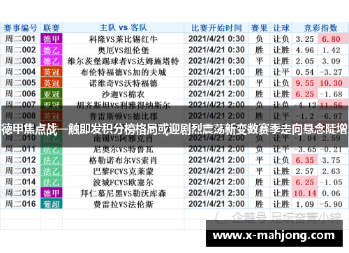 德甲焦点战一触即发积分榜格局或迎剧烈震荡新变数赛季走向悬念陡增